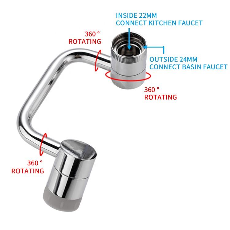 1080° Swivel Faucet Extender – Splashproof with Dual Mode