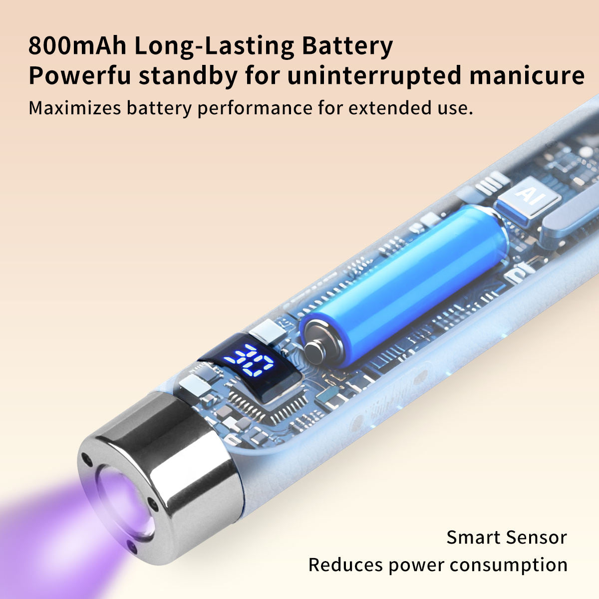 Mini Lámpara de Uñas Portátil G1 UV/LED – Curado Rápido de Esmalte en Gel con Sensor de IA