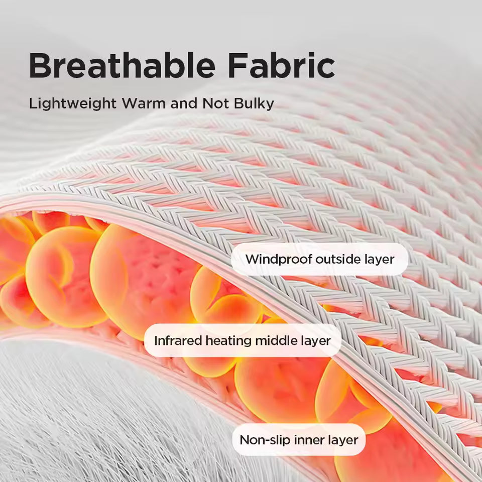 2-in-1 Heated Vibration Wrist Massager