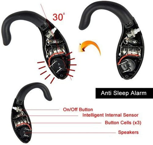 ABS Vibration Anti-Sleep Alarm for Drivers – Fatigue Warning Device, Ear-Mounted Stay Awake Safety Alert for Long Distance Driving