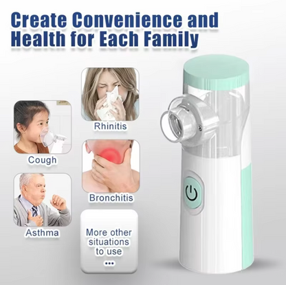 Nebulizador Portátil Mini Mesh – Dispositivo de Inalação Silencioso e de Mão