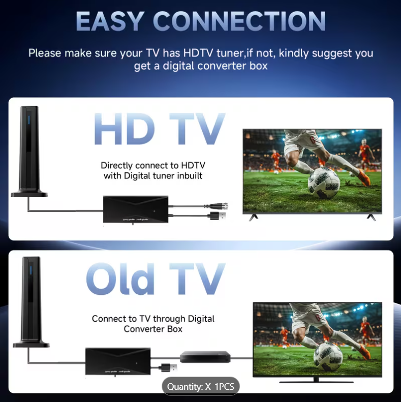 Indoor Digital TV Antenna for Local HD Channels