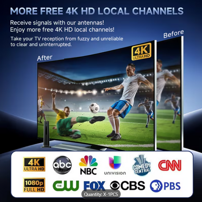 Indoor Digital TV Antenna for Local HD Channels