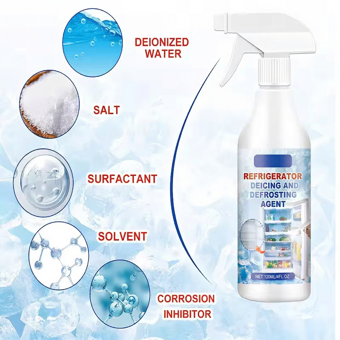 Refrigerator Defrosting Spray