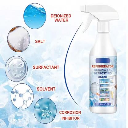 Refrigerator Defrosting Spray