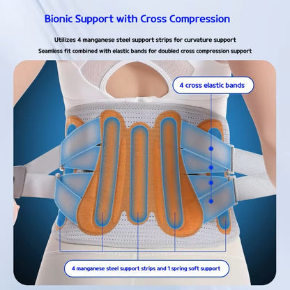 Spinal Decompression Back Brace for Pain Relief – Adjustable Medical-Grade Posture Corrector Corset