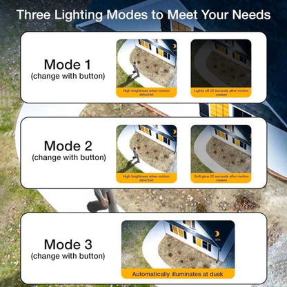 Luz solar de seguridad exterior con clip – Lámpara LED impermeable con sensor de movimiento