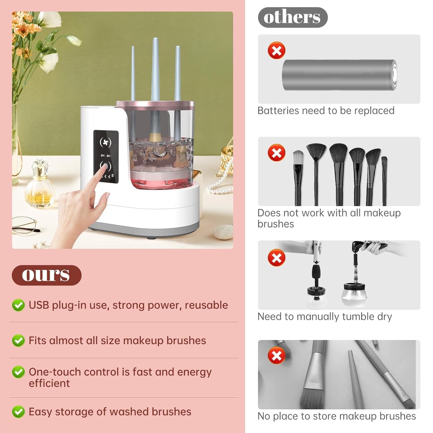 Portable Electric Makeup Brush Cleaner – Automatic Spinning Cosmetic Brush Cleaning Tool for All Brush Sizes