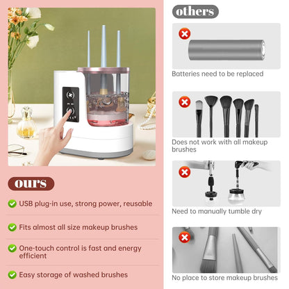 Portable Electric Makeup Brush Cleaner – Automatic Spinning Cosmetic Brush Cleaning Tool for All Brush Sizes