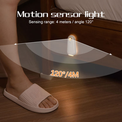 Luz Noturna para Sanita com Sensor de Movimento (LED Recarregável)