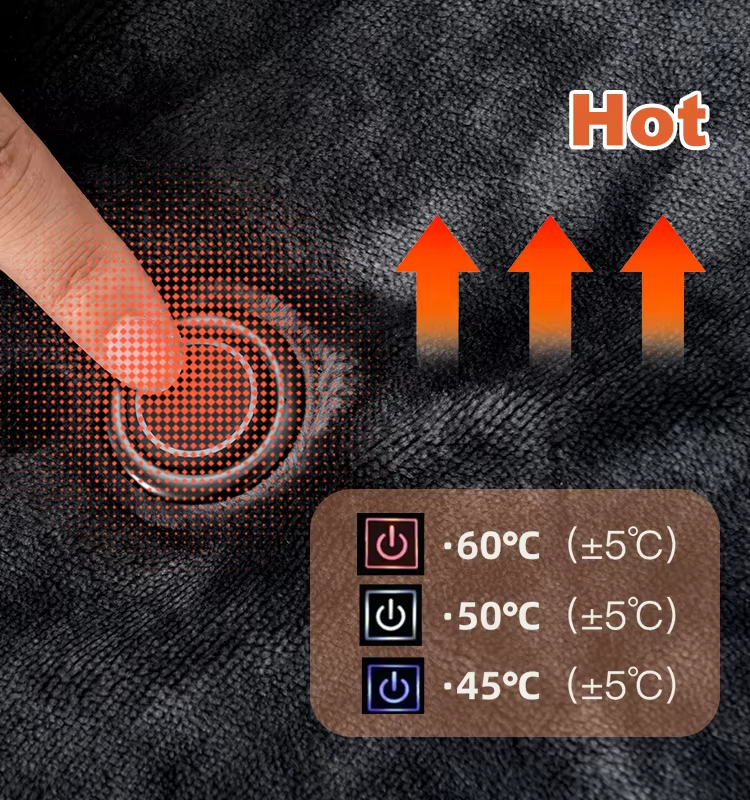 Manta Envolvente Calentada Eléctrica Portátil de 8 Zonas – Capa Térmica Infrarroja Alimentada por USB