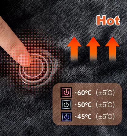 Manta Envolvente Calentada Eléctrica Portátil de 8 Zonas – Capa Térmica Infrarroja Alimentada por USB