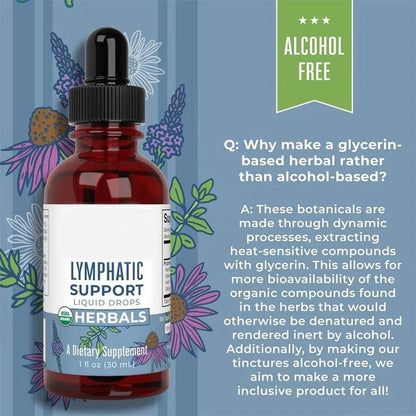 Organic Lymphatic Support Drops