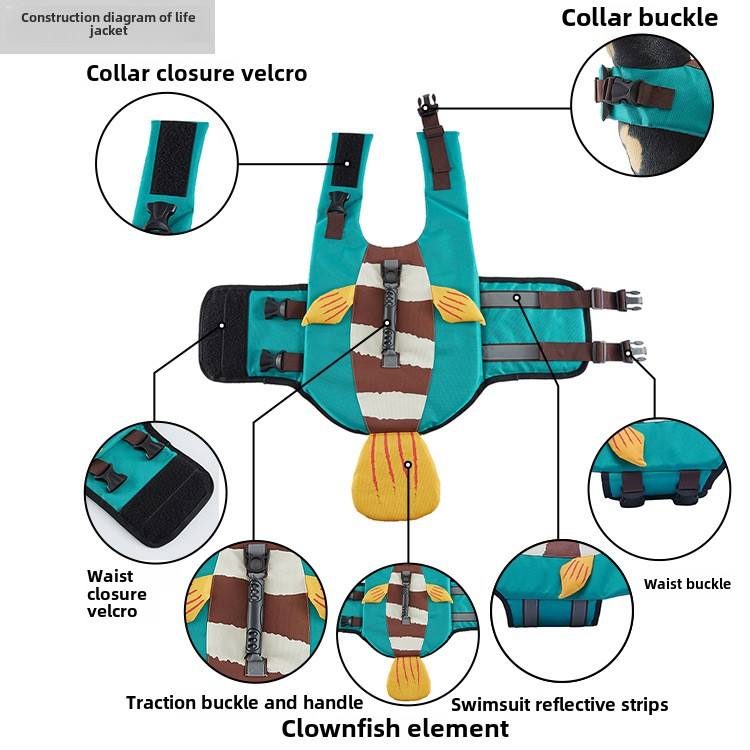 Colete Salva-Vidas Flutuante Refletor Respirável para Animais de Estimação