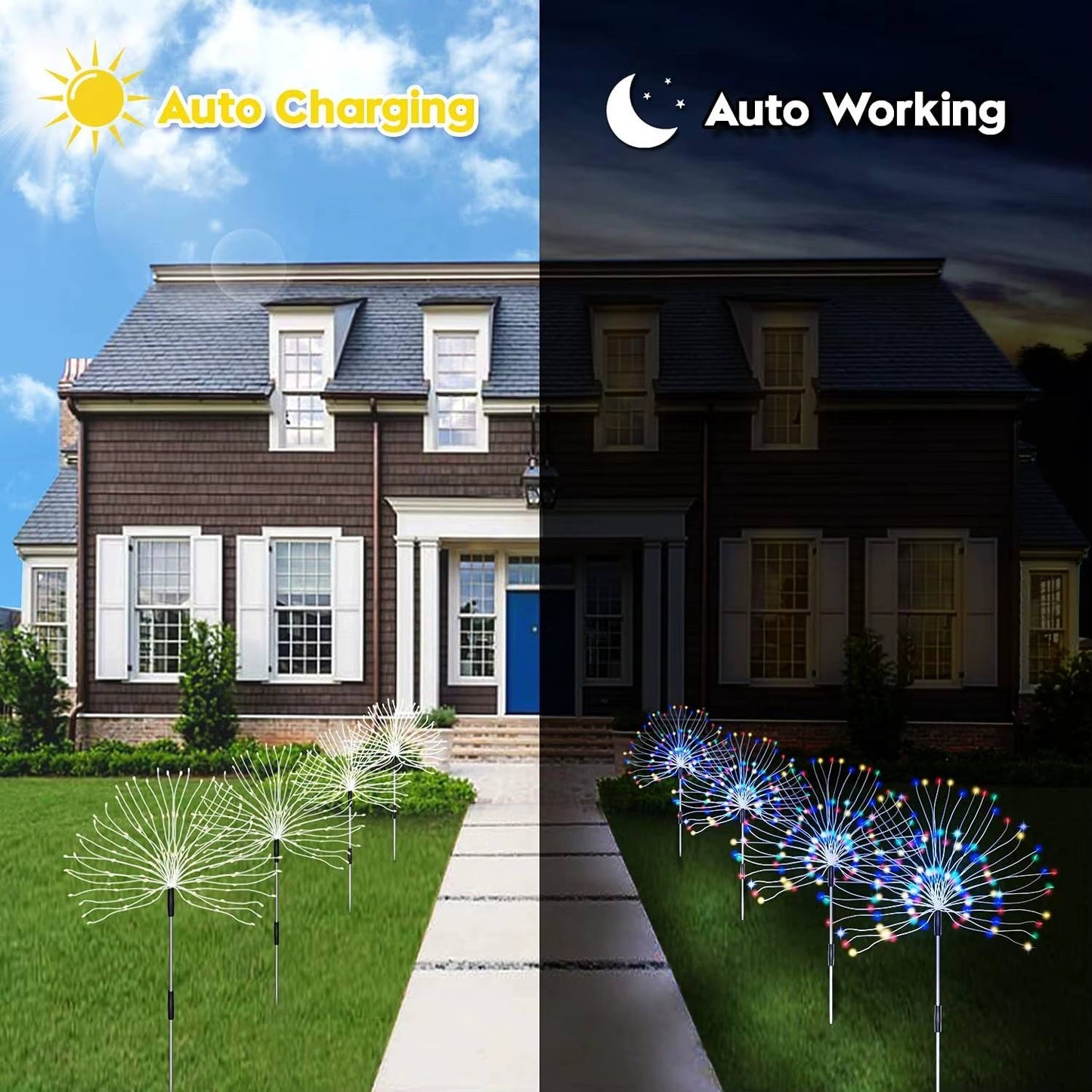Luces LED de cadena tipo fuegos artificiales – Luces retro de hadas en forma de esfera para Navidad y decoración de jardín exterior