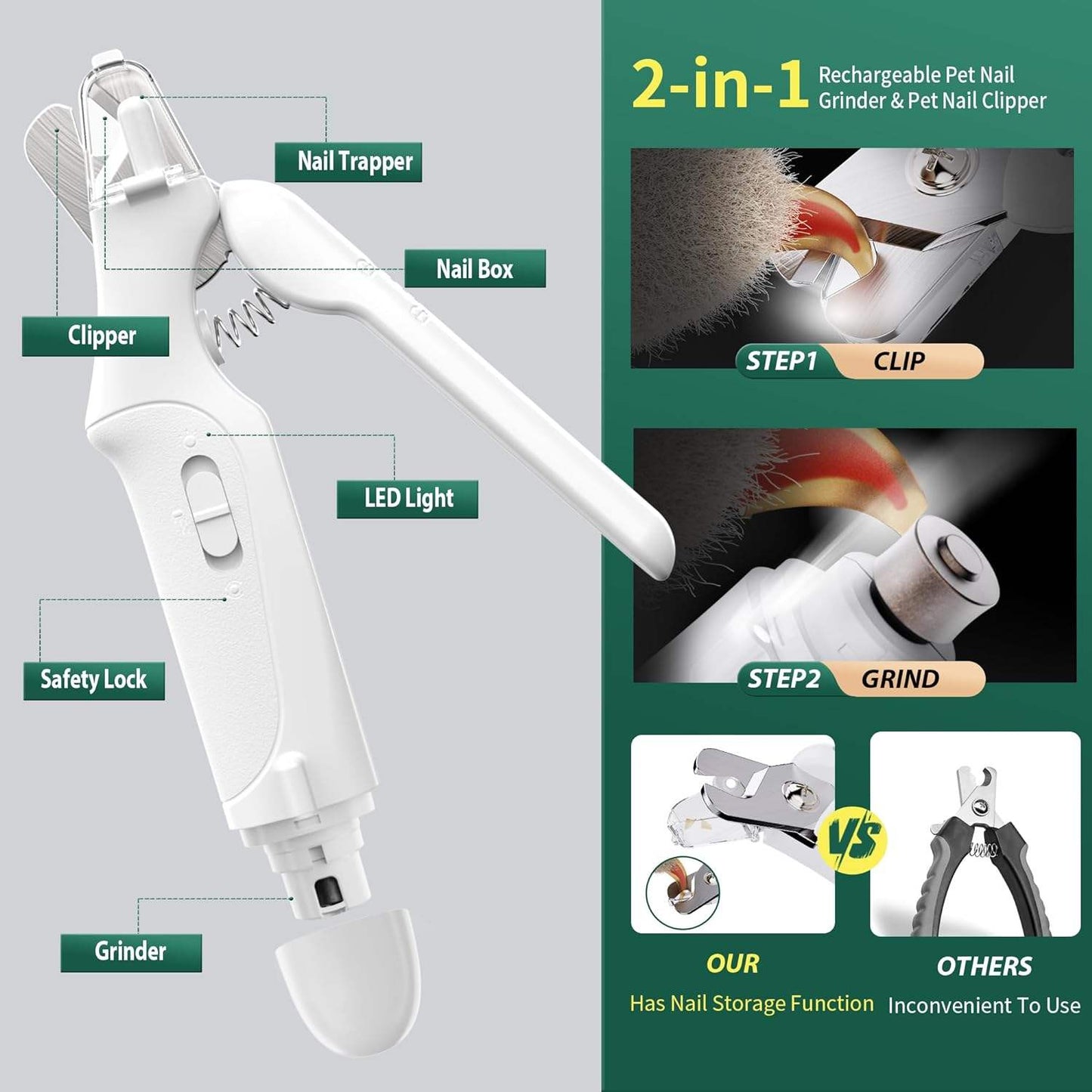 2-in-1 USB Rechargeable Dog Nail Grinder & Clipper with LED Light