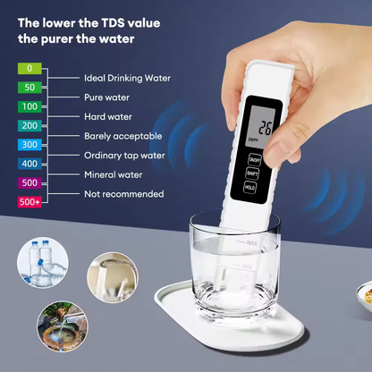 Medidor Digital TDS de Água em Caneta