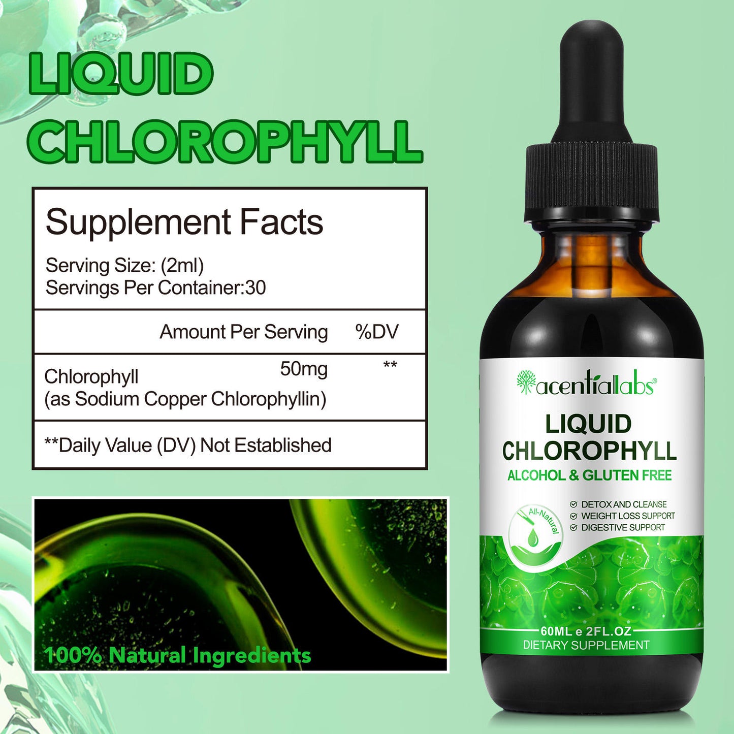 Acentiallabs Original Liquid Chlorophyll Drops – 100% Natural Vegan High Potency – Supports Digestion, Gut Health & Internal Deodorant