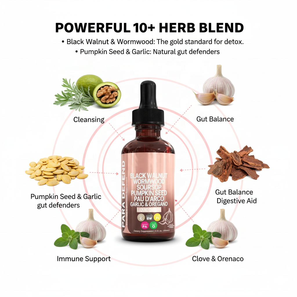 Black Walnut & Pumpkin Seed Liquid Drops
