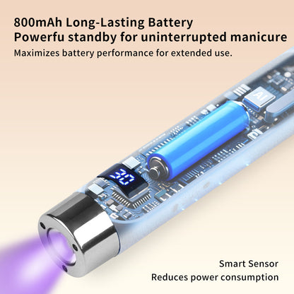Mini Lámpara de Uñas Portátil G1 UV/LED – Curado Rápido de Esmalte en Gel con Sensor de IA