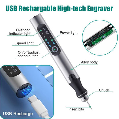 USB Charging Engraving Pen - Cordless Mini Engraver with 3-Speed Control for Metal, Glass, Wood, and Jewelry