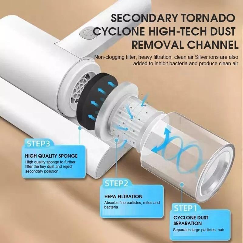Cordless UV Mattress Vacuum & Mite Remover – Handheld Fabric Sterilizer & Deep Cleaner