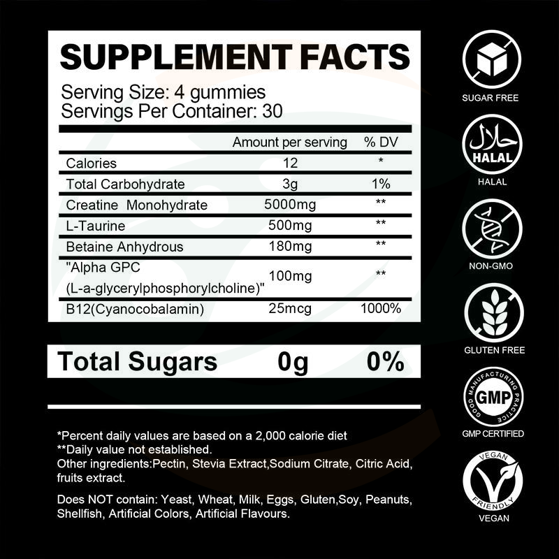 Gomas de Monohidrato de Creatina para Suporte Muscular (5000mg)
