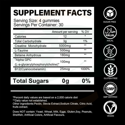 Gomas de Monohidrato de Creatina para Suporte Muscular (5000mg)