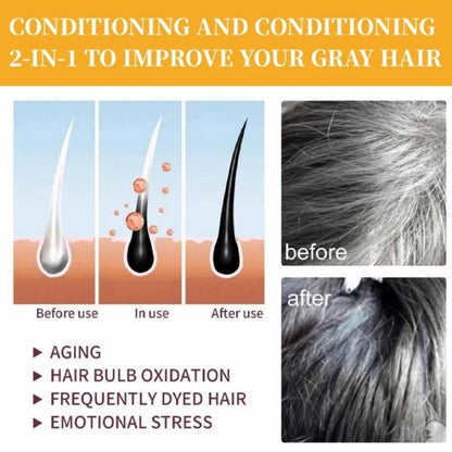 Tratamento Escurecedor de Cabelo com Sabonete Preto de Ervas