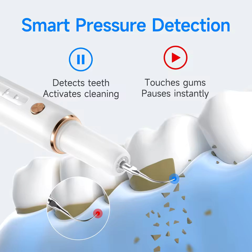 Limpeza Dentária Ultrassónica Profissional