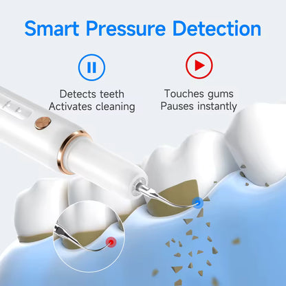 Limpeza Dentária Ultrassónica Profissional