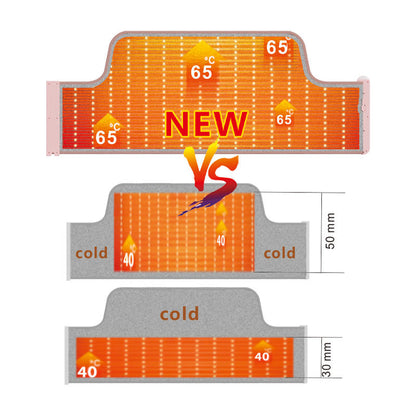 Portable Electric Radiant Heater – Energy-Saving 90W