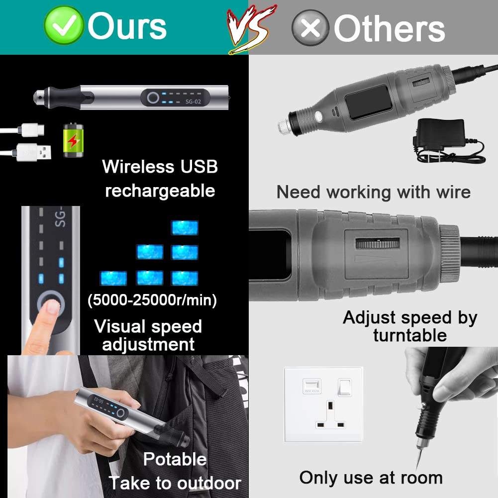 USB Charging Engraving Pen - Cordless Mini Engraver with 3-Speed Control for Metal, Glass, Wood, and Jewelry