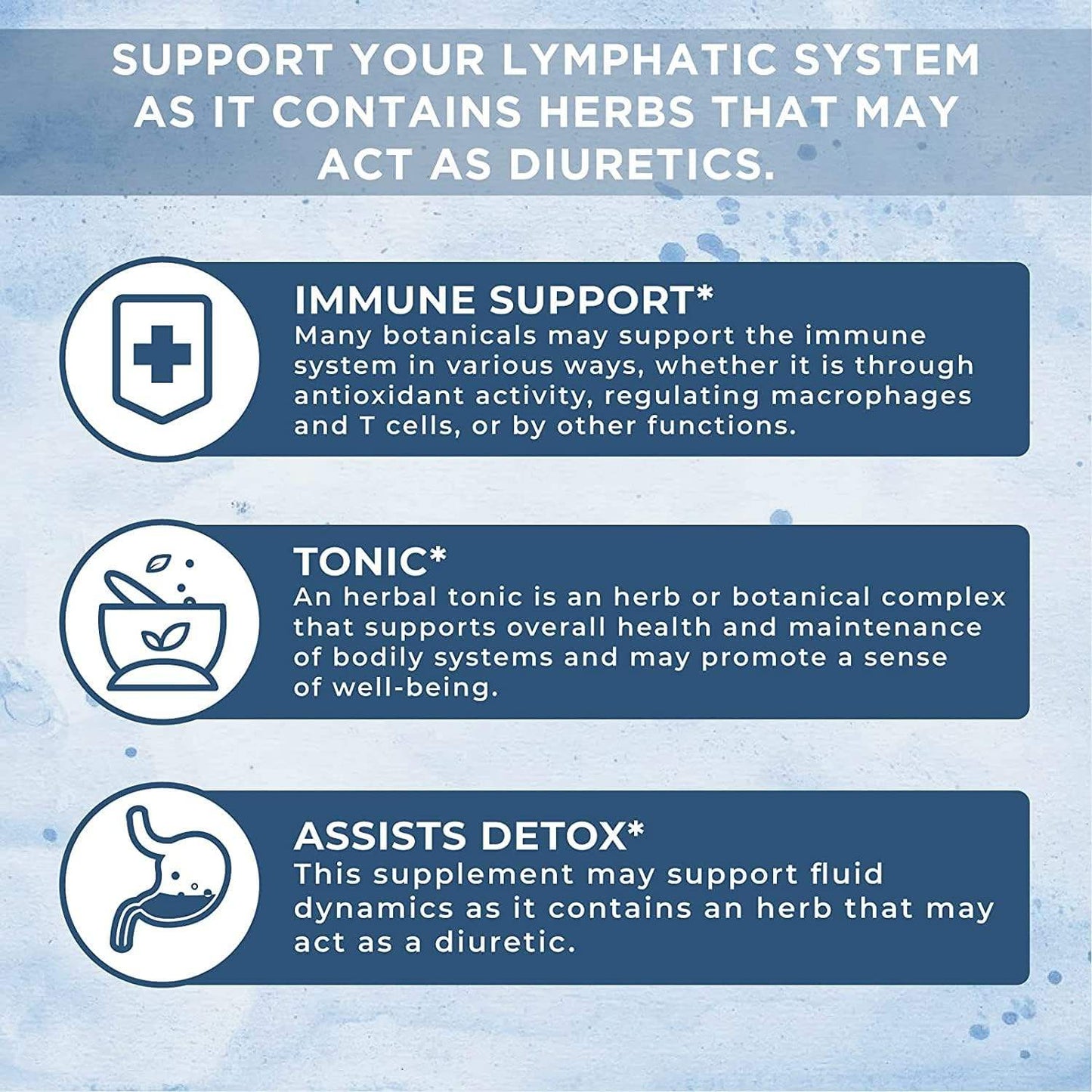 Organic Lymphatic Support Drops