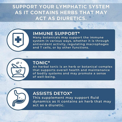 Organic Lymphatic Support Drops