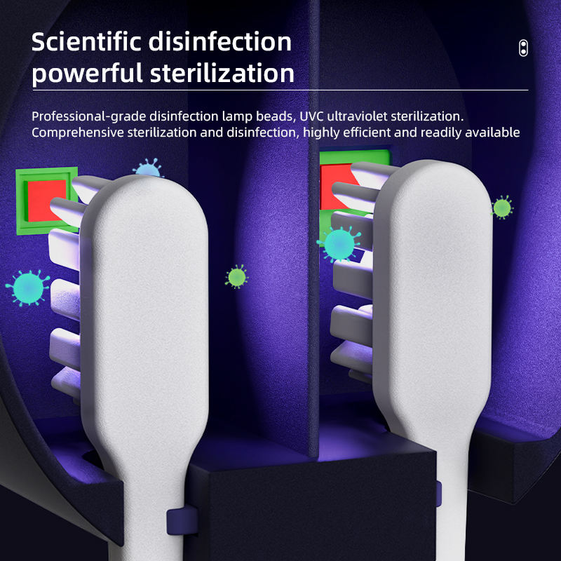 Soporte esterilizador de cepillo de dientes UV con secado por ventilador (recargable y portátil)