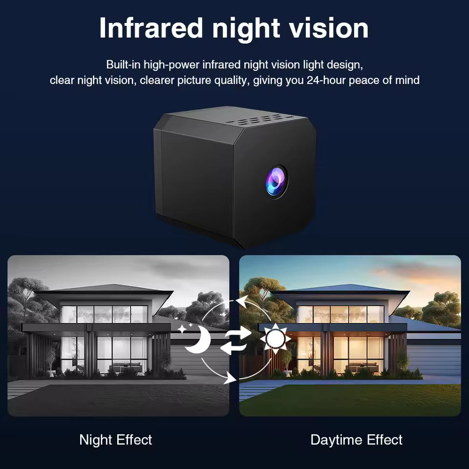 Ultra-Compact Smart Security Camera