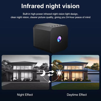 Ultra-Compact Smart Security Camera