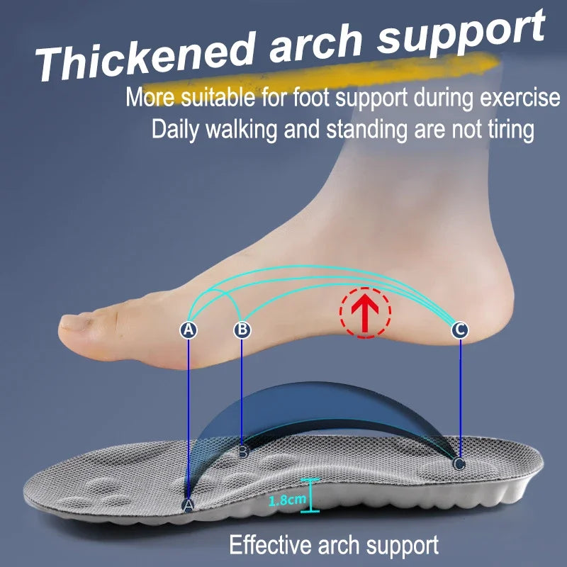 Unisex Cushioned Arch Support Insoles for Sports & Daily Wear