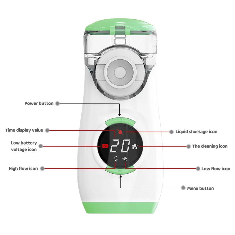 Portable Handheld Digital Mesh Nebulizer