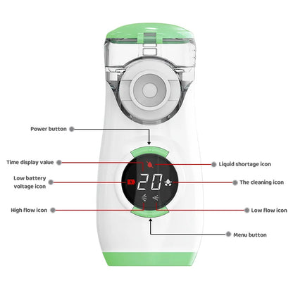 Portable Handheld Digital Mesh Nebulizer