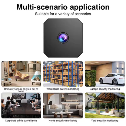 Ultra-Compact Smart Security Camera