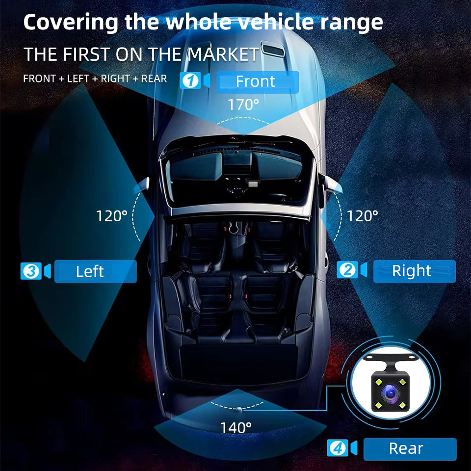 E-ACE Câmara de Tablier de Carro de 4 Canais 360° – Gravador de Vídeo de Lente Quádrupla 1080P – Câmara de Tablier Tudo-em-Um Dianteira, Esquerda, Direita e Traseira