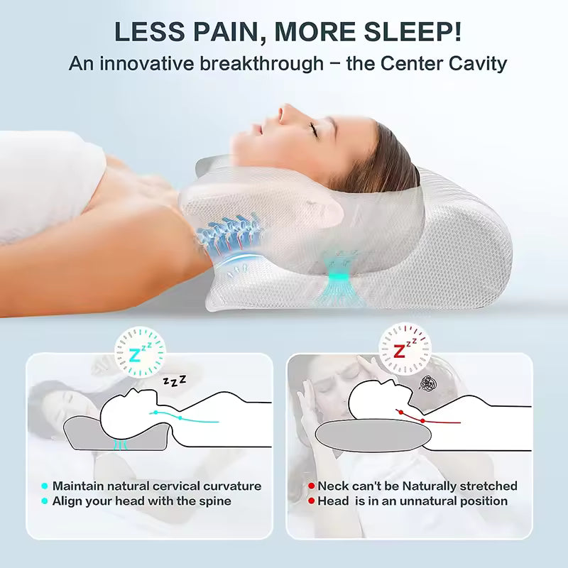 2-in-1 Ergonomic Memory Foam Cervical Pillow