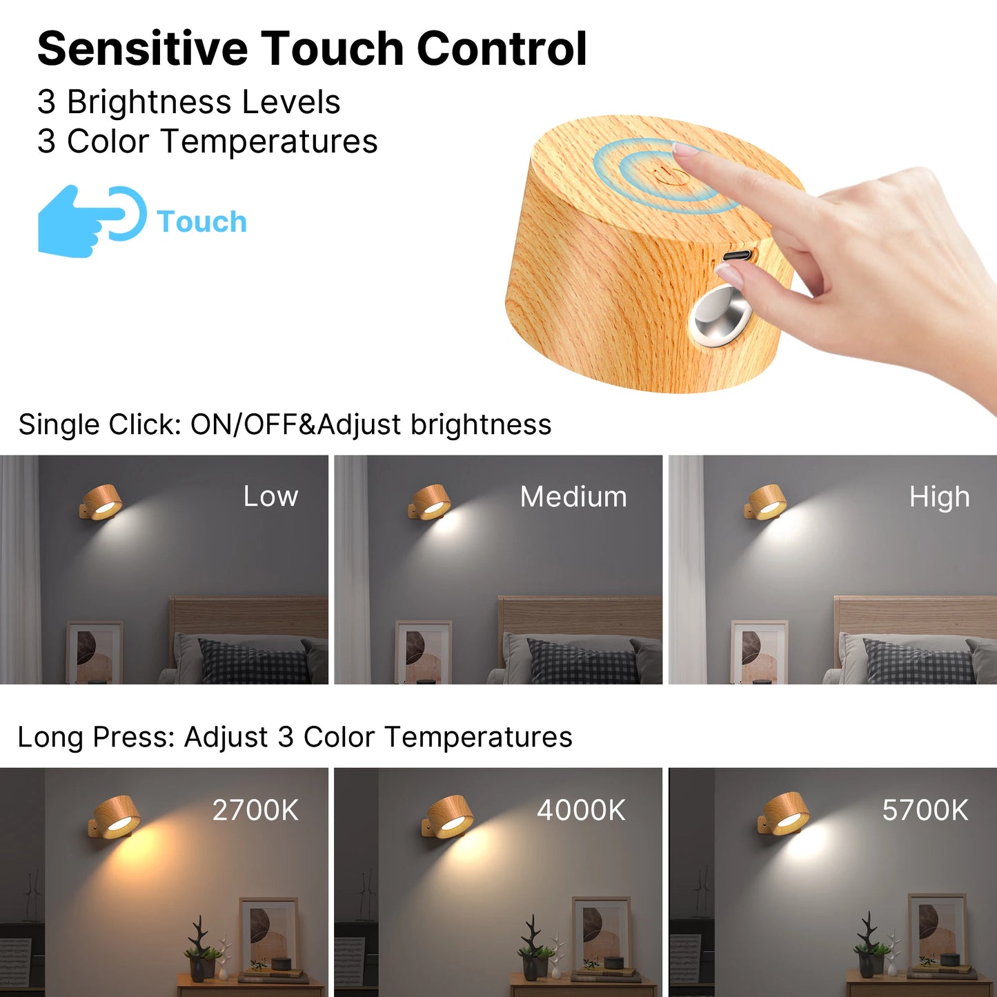 Candeeiro de Parede LED de Controlo Tátil Magnético 360°