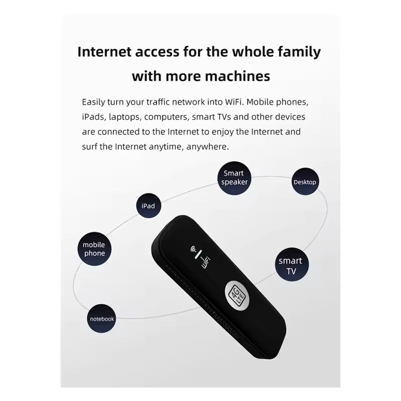 USB Wi-Fi Modem and Router - Portable 4G LTE Internet