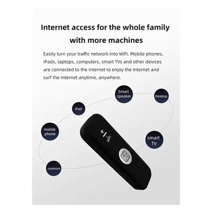 USB Wi-Fi Modem and Router - Portable 4G LTE Internet