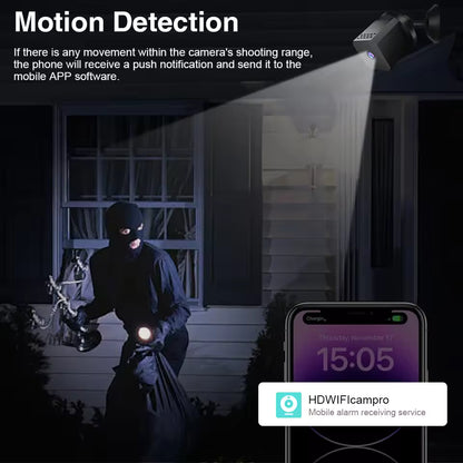 Ultra-Compact Smart Security Camera