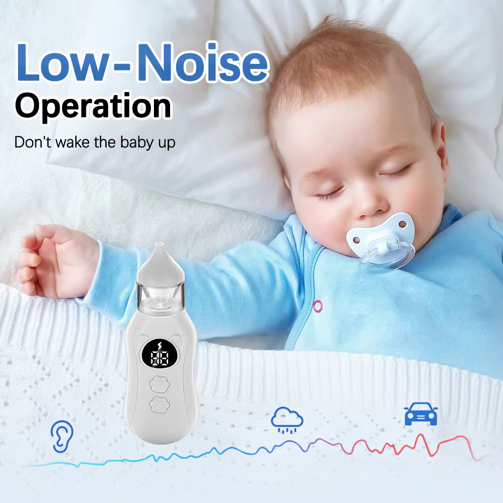 Aspirador Nasal Elétrico para Bebés – Sucção Ajustável em 9 Níveis – Limpa Nariz Recarregável para Recém-Nascidos com Pontas de Silicone de Grau Alimentar