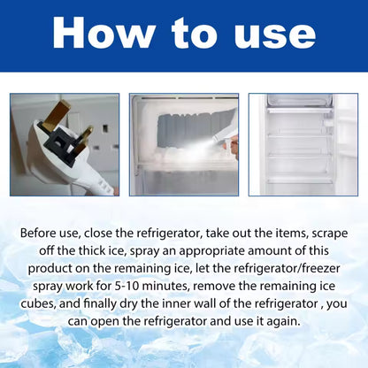 Refrigerator Defrosting Spray